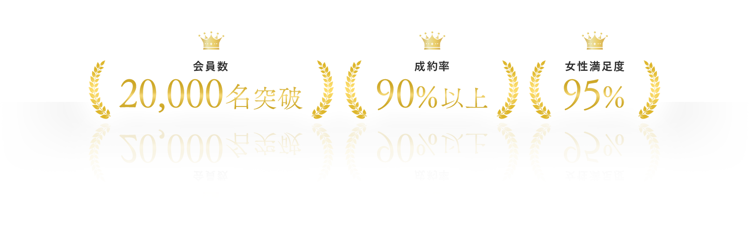 会員数 20,000名突破 成約率 90%以上 女性満足度 